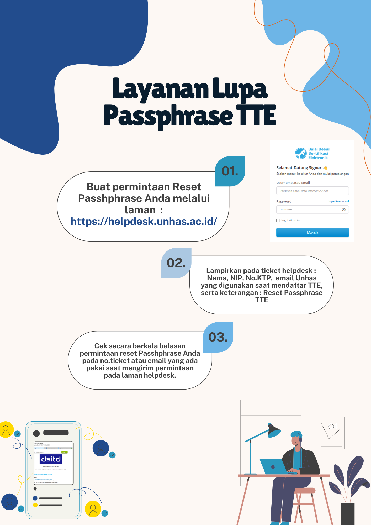 Layanan Lupa Passphrase TTE